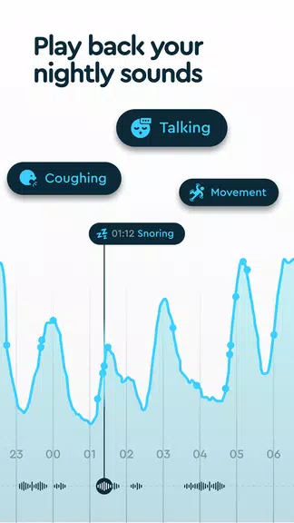 Sleep Cycle: Sleep Tracker應用截圖第2張